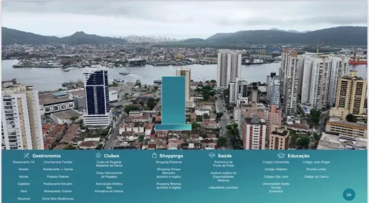 Apartamento com 3 Quartos à venda, 125m² no Ponta da Praia, Santos