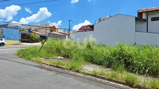 Lote/Terreno à venda, 430m² no Jardim Quarto Centenário, Campinas