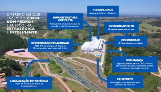 Galpão/Depósito/Armazém para alugar, 1684m² no Lagoa, Araçariguama