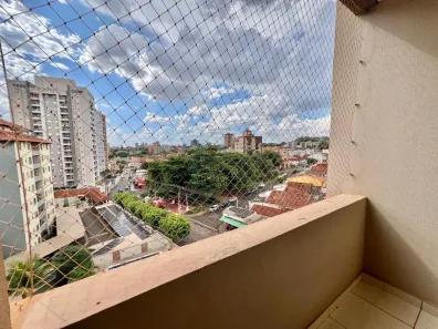 Apartamento com 3 Quartos para alugar, 65m² no Jardim Palma Travassos, Ribeirão Preto