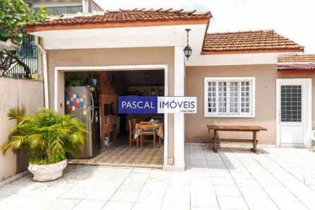Casa com 2 Quartos à venda, 160m² no Vila Congonhas, São Paulo