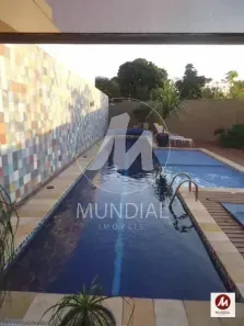 Casa com 5 Quartos à venda, 480m² no Jardim Canadá, Ribeirão Preto