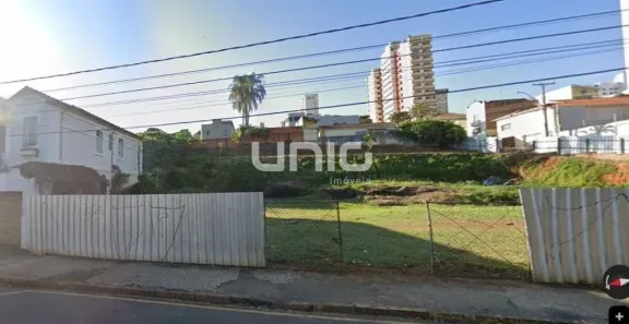 Lote/Terreno para alugar, 1590m² no Centro, Piracicaba