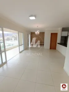Apartamento com 3 Quartos à venda, 134m² no Jardim Nova Aliança Sul, Ribeirão Preto