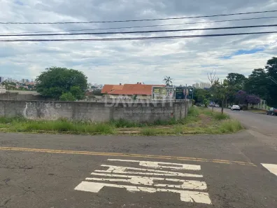 Lote/Terreno para alugar, 1933m² no Parque Taquaral, Campinas