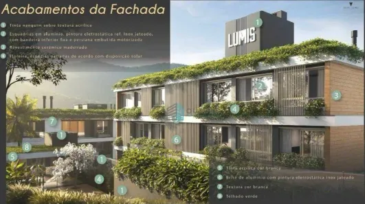 Apartamento com 2 Quartos à venda, 77m² no Cacupé, Florianópolis