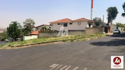 Lote/Terreno à venda, 480m² no Ribeirânia, Ribeirão Preto
