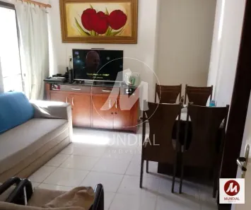 Apartamento com 2 Quartos à venda, 70m² no Vila Tibério, Ribeirão Preto