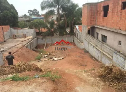 Lote/Terreno à venda, 396m² no Jardim Celeste, Jundiaí