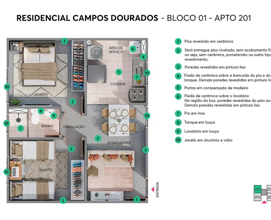 CAMPUS DOURADOS no Parque Ouro Fino, Sorocaba