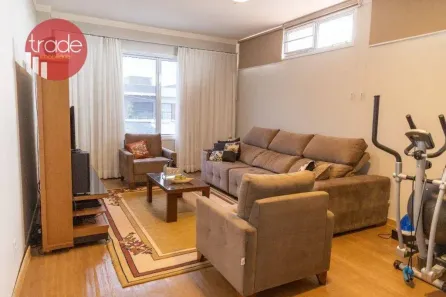 Casa de Condomínio com 3 Quartos à venda, 232m² no Quinta da Primavera, Ribeirão Preto
