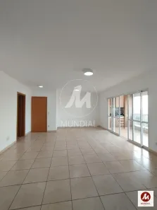 Apartamento com 3 Quartos à venda, 148m² no Jardim Botânico, Ribeirão Preto