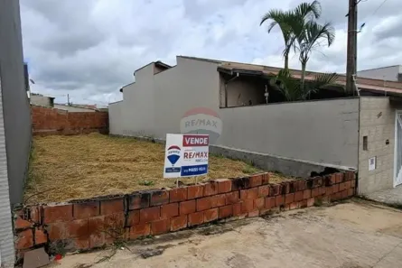 Lote/Terreno à venda, 165m² no Parque Residencial Jundiaí II, Jundiaí