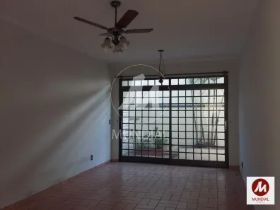 Imóvel Comercial com 4 Quartos para alugar, 218m² no Parque Industrial Lagoinha, Ribeirão Preto