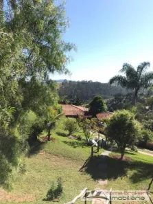Fazenda/Sítio com 2 Quartos à venda, 300m² no Monterrey, Louveira