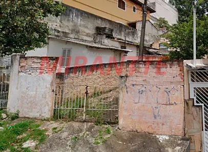 Lote/Terreno à venda, 247m² no Vila Dom Pedro II, São Paulo