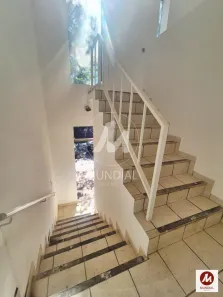 Ponto Comercial para alugar, 130m² no Jardim Sumaré, Ribeirão Preto
