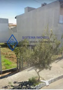 Lote/Terreno para alugar, 250m² no Cidade Vista Verde, São José dos Campos