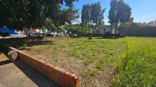 Lote/Terreno à venda, 447m² no Parque Campolim, Sorocaba