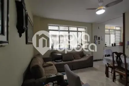 Apartamento com 2 Quartos à venda, 70m² no Copacabana, Rio de Janeiro