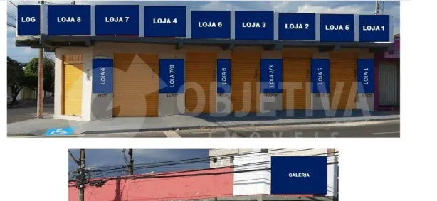 Ponto Comercial para alugar, 12m² no Santa Mônica, Uberlândia