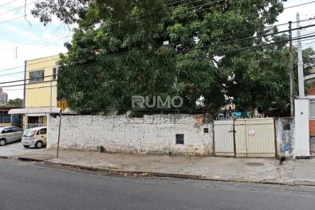 Lote/Terreno à venda, 375m² no Jardim Proença I, Campinas