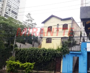 Lote/Terreno à venda, 533m² no Santana, São Paulo