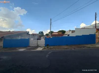 Lote/Terreno à venda, 125m² no Parque das Nações, Indaiatuba