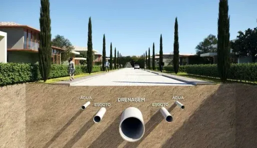 Lote/Terreno à venda, 180m² no Recreio dos Bandeirantes, Rio de Janeiro
