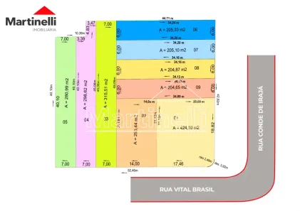 Lote/Terreno à venda, 295m² no Vila Virgínia, Ribeirão Preto
