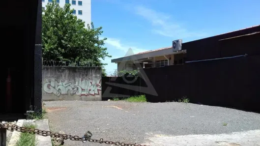 Lote/Terreno para alugar, 432m² no Jardim Chapadão, Campinas