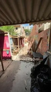 Lote/Terreno à venda, 145m² no Vila Clementino, São Paulo
