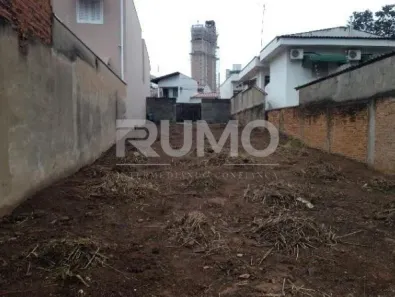 Lote/Terreno à venda, 353m² no Cambuí, Campinas