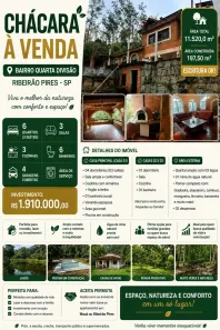 Fazenda/Sítio com 6 Quartos à venda, 197m² no Quarta Divisão, Ribeirão Pires
