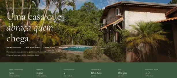 Casa de Condomínio com 3 Quartos à venda, 413m² no Jardim Gonçalves, Sorocaba