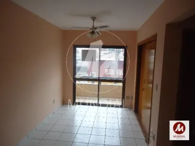 Apartamento com 1 Quarto à venda, 40m² no Vila Seixas, Ribeirão Preto