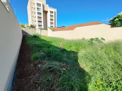Lote/Terreno para alugar, 270m² no Jardim Califórnia, Ribeirão Preto