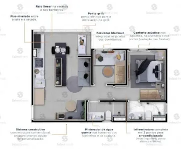 Apartamento com 2 Quartos à venda, 43m² no Campestre, Santo André