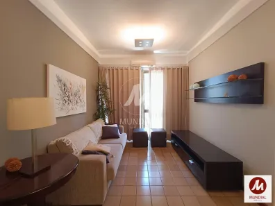 Apartamento com 1 Quarto à venda, 55m² no Ribeirânia, Ribeirão Preto