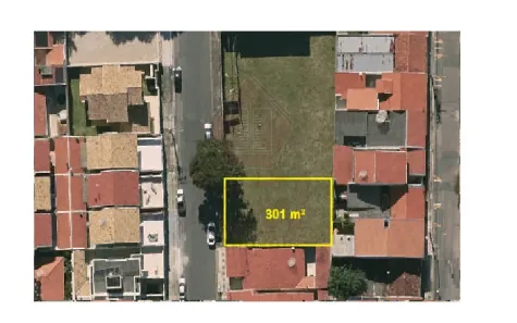 Lote/Terreno à venda, 301m² no Vila das Hortências, Jundiaí