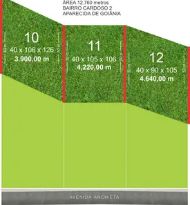 Lote/Terreno à venda, 14100m² no Cardoso Continuação, Aparecida de Goiânia