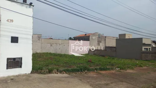 Lote/Terreno para alugar, 154m² no Conjunto Residencial Mário Dedini, Piracicaba