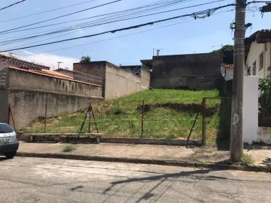 Lote/Terreno à venda, 360m² no Jardim Europa, Sorocaba