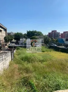 Lote/Terreno para venda ou aluguel, 900m² no Morumbi, São Paulo