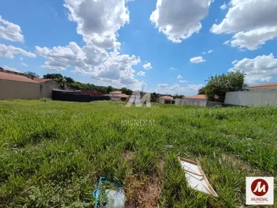 Lote/Terreno à venda, 280m² no Residencial Flórida, Ribeirão Preto