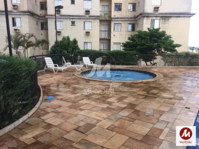 Apartamento com 2 Quartos à venda, 47m² no Ipiranga, Ribeirão Preto