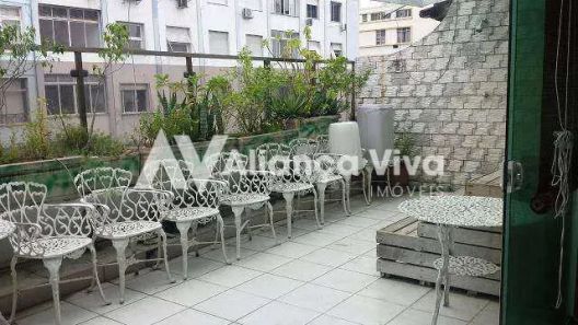 Cobertura com 6 Quartos à venda, 340m² no Copacabana, Rio de Janeiro