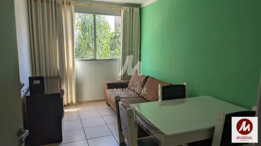 Apartamento com 2 Quartos para alugar, 46m² no Vila Monte Alegre, Ribeirão Preto