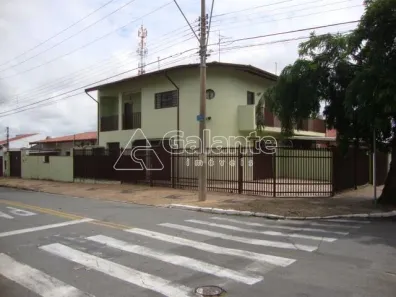 Ponto Comercial para alugar, 75m² no Jardim Nova Europa, Campinas
