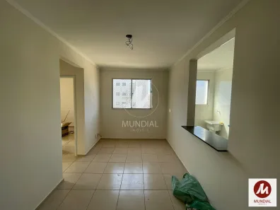 Apartamento com 2 Quartos à venda, 48m² no Jardim Manoel Penna, Ribeirão Preto